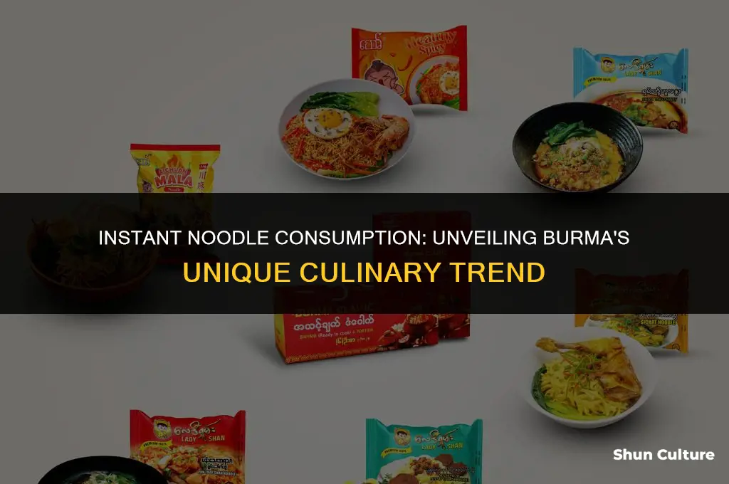 what country eats the most instant noodles burma