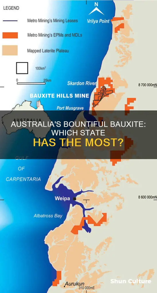 what country in australia has bauxite as a natural resource