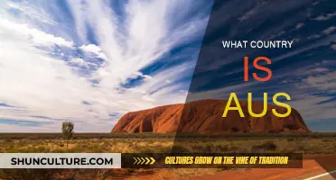 Exploring Australia: A Country of Unique Diversity