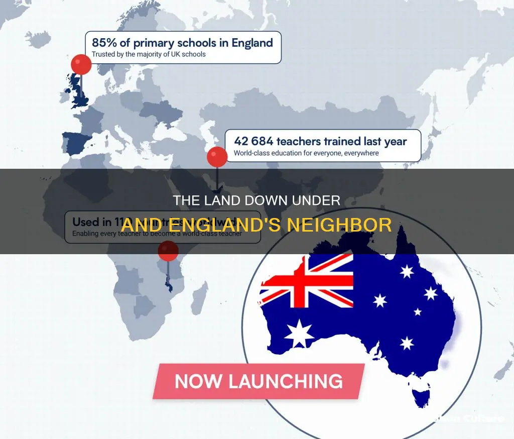 what country is between england and australia