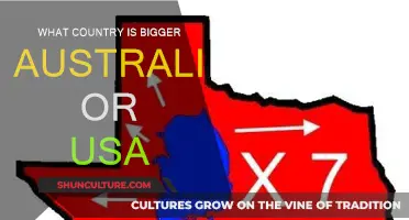 Which Country is Larger: Australia or the USA?