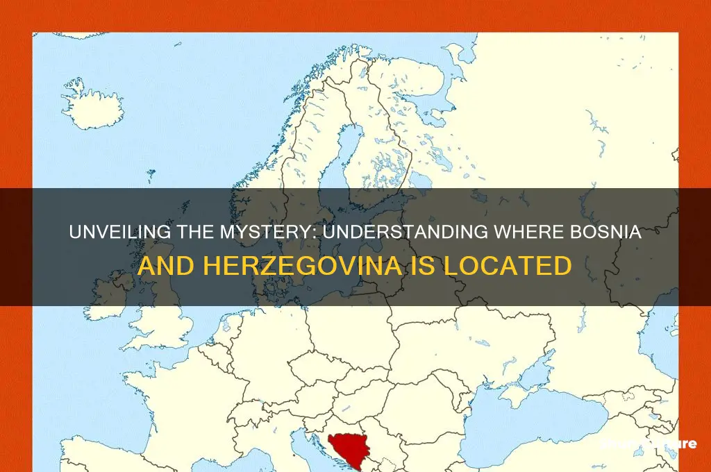 what country is bih