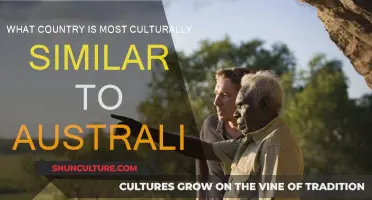 Exploring Cultural Cousins: Australia's Closest Cultural Match