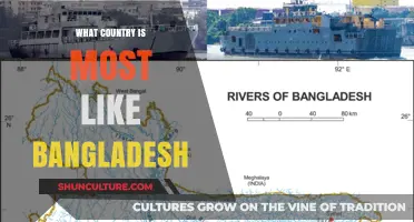 Exploring Cultural and Geographic Parallels: Which Nation Mirrors Bangladesh Closely?