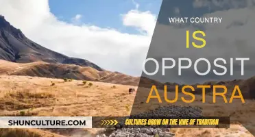 Opposite Ends: Which Country is Opposite Australia?