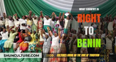Exploring Benin's Neighbors: Which Country Lies to Its Right?