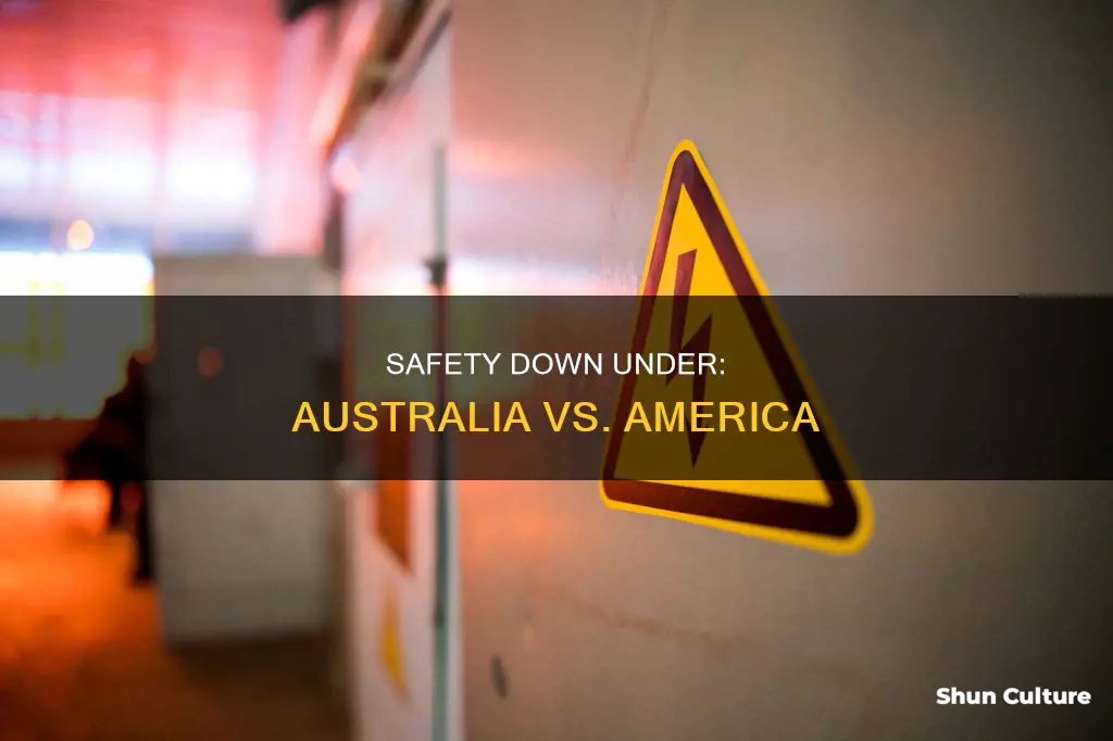 what country is safer australia or america