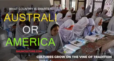 Who's Smarter: Australia or America?