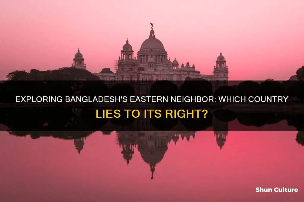 what country is to the right of bangladesh