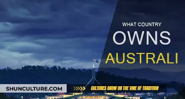 Who Owns Australia? Exploring the Country's Ownership and Control