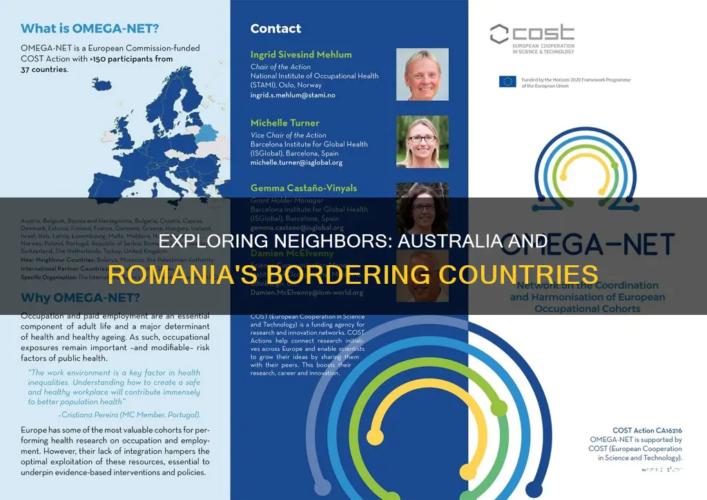 what country shares a border with australia and romania