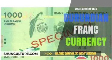 Exploring the Unique Currency of Burundi: The Burundian Franc