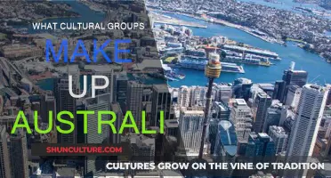 Australia's Cultural Diversity: A Rich Mosaic