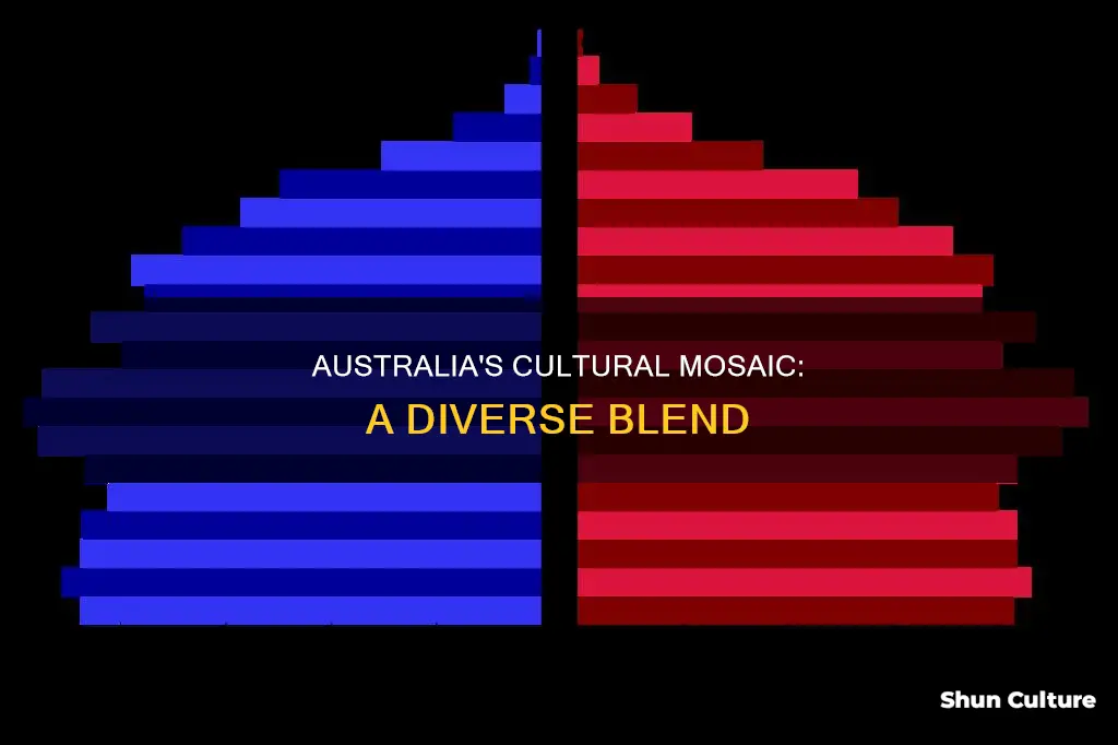 what cultures is australia made up of