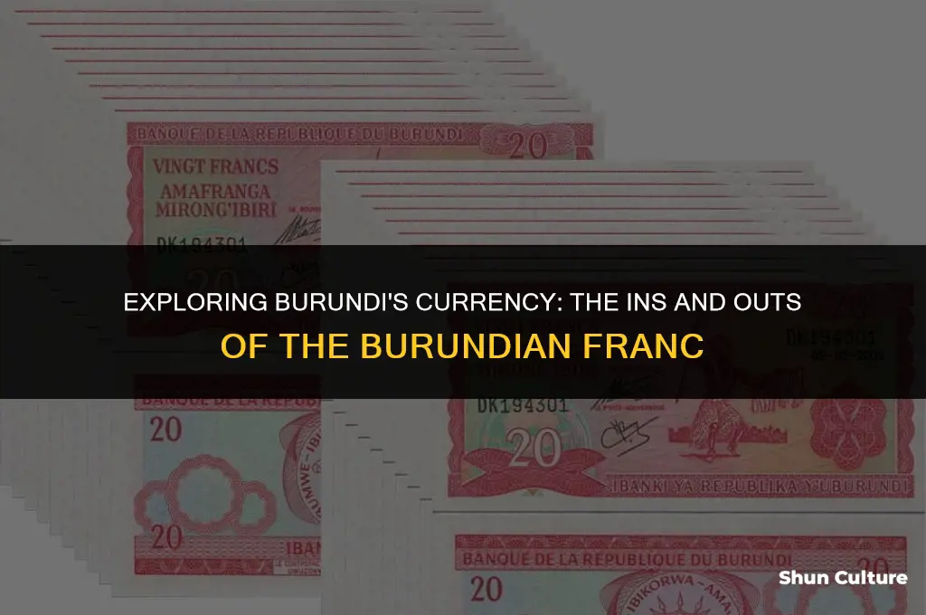 what currenct does burundi use