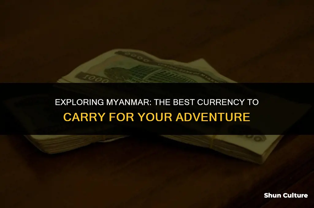 what currency to take to burma