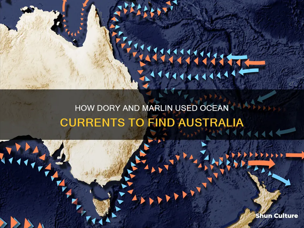 what current helps dory and marlin find australia