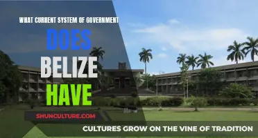 The Constitutional Monarchy of Belize: A Unique Blend of Democracy and Tradition