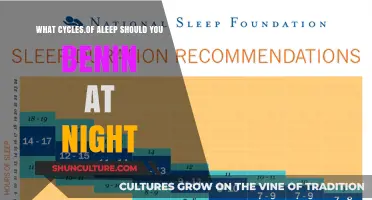 Unlocking Restful Nights: A Guide to Optimal Sleep Cycles