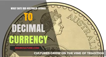 Australia's Currency Change: The Decimal Shift