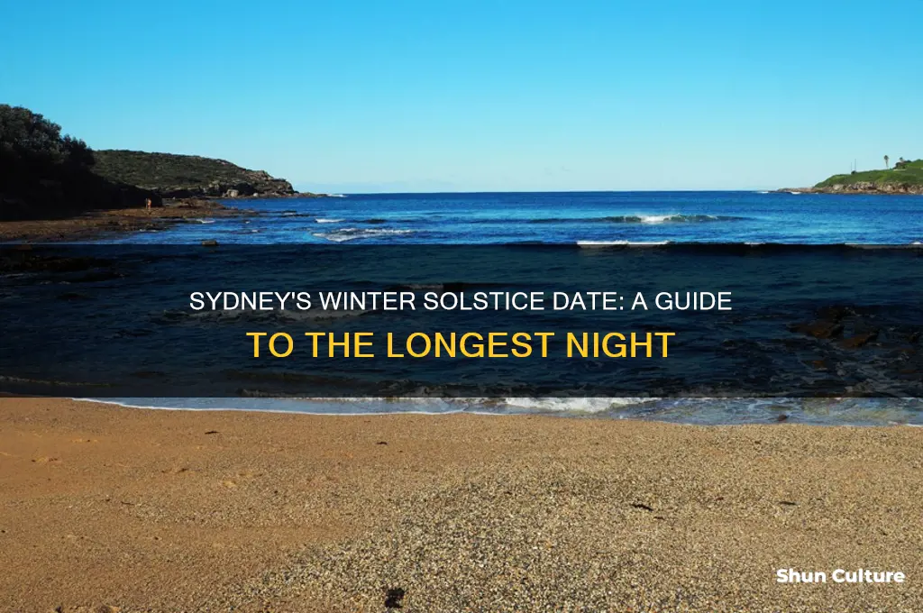what date does the winter solstice occur in sydney australia