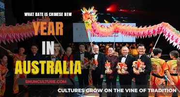 Chinese New Year 2024: Australia's Celebration Dates and Traditions