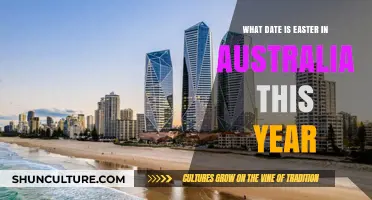 When is Easter in Australia This Year: 2023 Date Guide