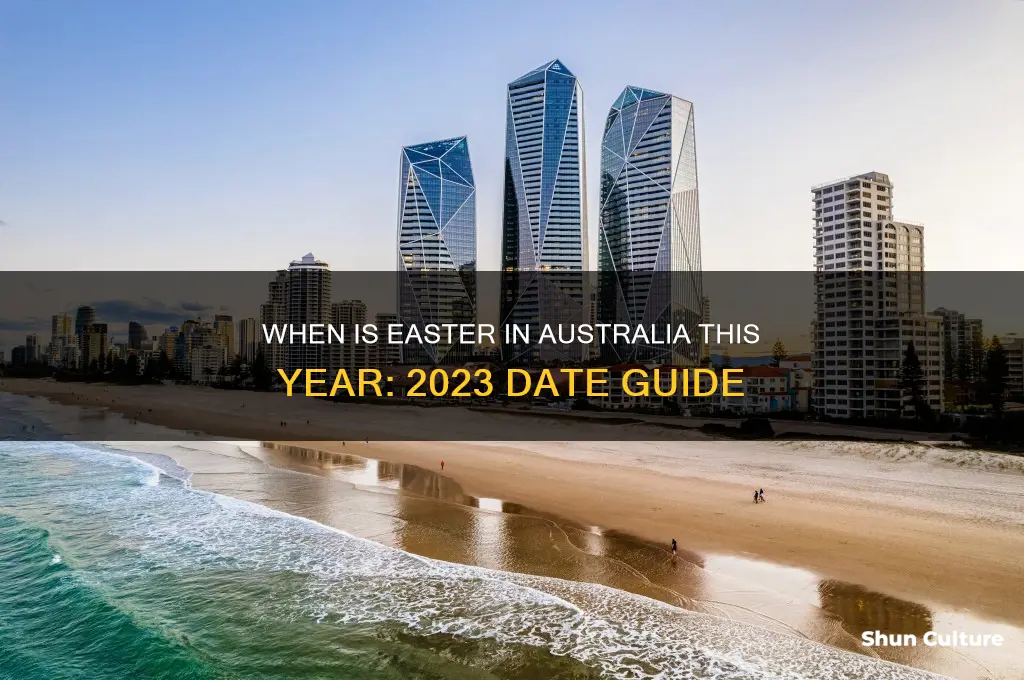 what date is easter in australia this year