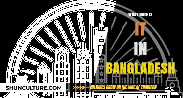 Current Date in Bangladesh: Time Zone and Calendar Insights