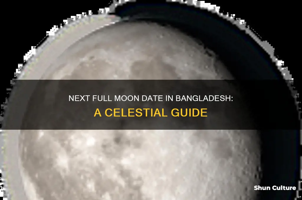 what date is the next full moon in bangladesh
