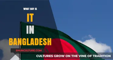 Current Date in Bangladesh: A Quick Guide to Today's Day