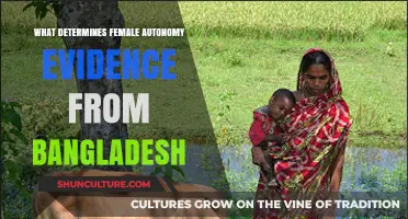 Factors Shaping Female Autonomy in Bangladesh: Insights and Evidence