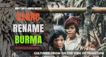Myanmar's Transformation: From Burma to a New Era Under SLORC