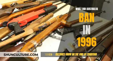 Australia's 1996 Ban: What Was Outlawed?