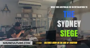 Australia's Response to the Sydney Siege: Retaliation and Aftermath
