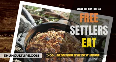 Exploring the Diet of Australia's Early Free Settlers