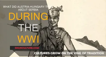 Serbians Through Austria-Hungary's WWI Lens