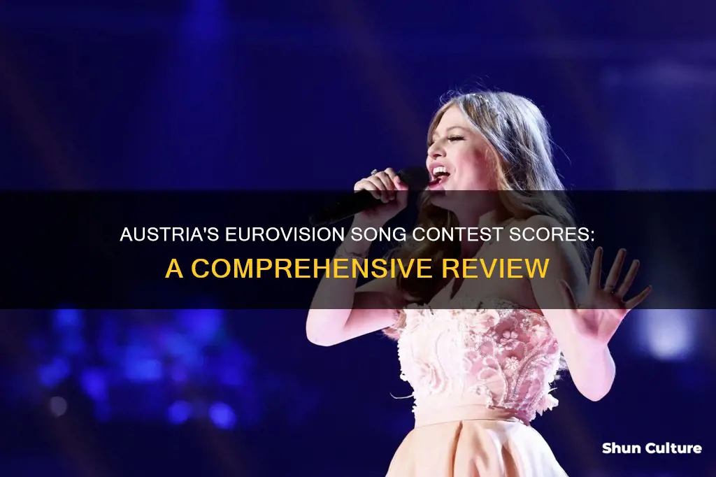 what did austria score in the eurovision