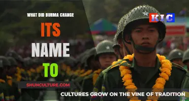 Myanmar: The New Name for Burma - A Nation's Identity Evolves