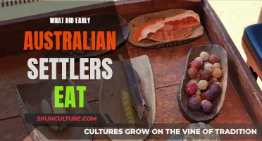 Exploring the Diet of Australia's Early Settlers