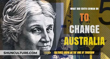 Edith Cowan: Championing Change for Australia