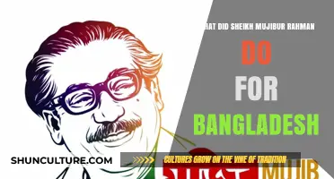 Sheikh Mujibur Rahman's Legacy: Shaping Bangladesh's Independence and Future