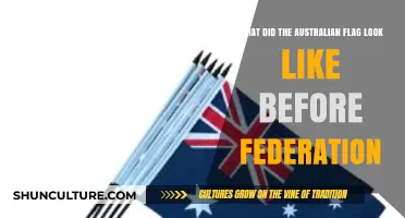 Australia's Pre-Federation Flag: A Historical Snapshot