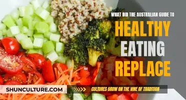 Healthy Eating Guide: Australia's New Food Pyramid