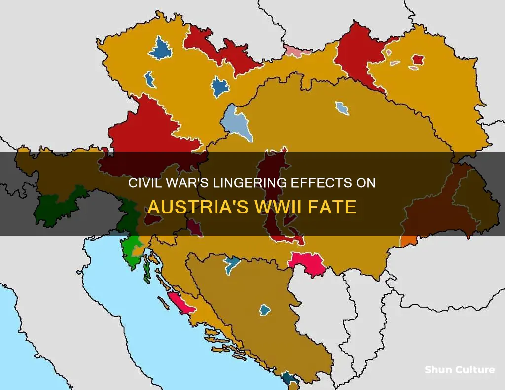 what did the austrian civil war do to ww2