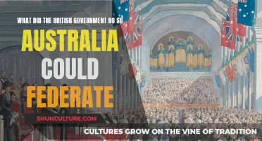 How Britain Helped Australia Federate