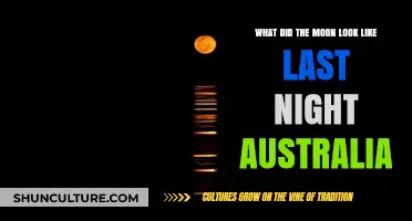 Moon Over Australia: A Nightly Wonder