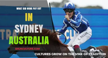 Winx's Sydney Payout: Unveiling the Prize Money Breakdown