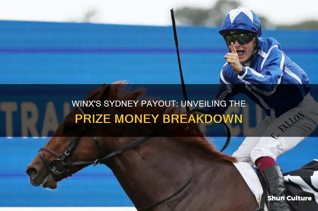 what did winx pay out in sydney australia