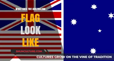Australian Flag: What's the Design and Meaning?
